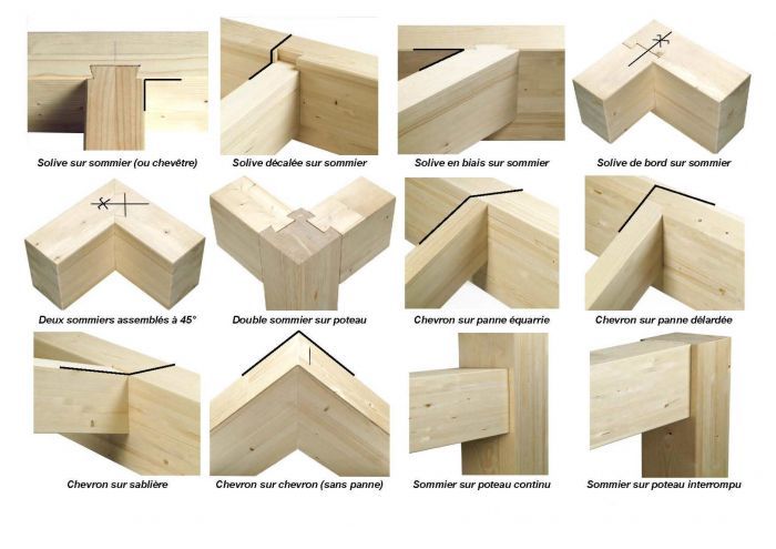 gabarits-arunda-80-n-maxi-a-butees-inclinables–50–90—50—-set-complet-arunda-3