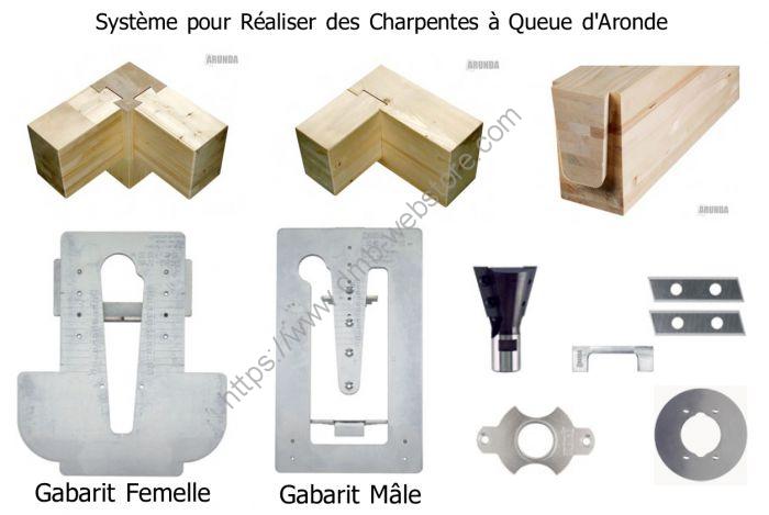 gabarits-arunda-80-n-maxi-a-butees-inclinables–50–90—50—-set-complet-arunda